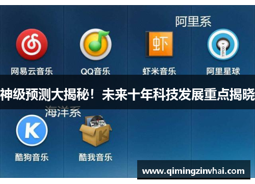 神级预测大揭秘！未来十年科技发展重点揭晓